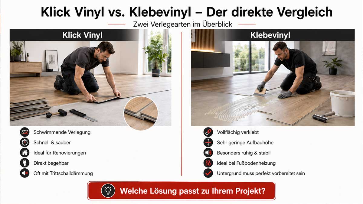 Klick Vinyl vs. Klebevinyl – Der direkte Vergleich