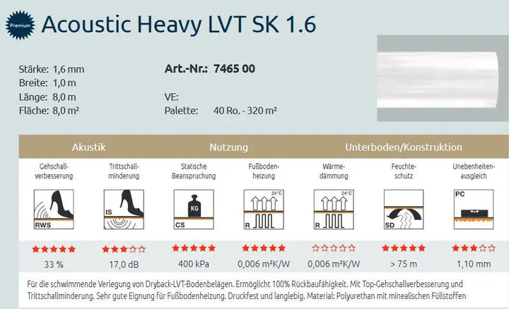 Acoustic Heavy LVT SK