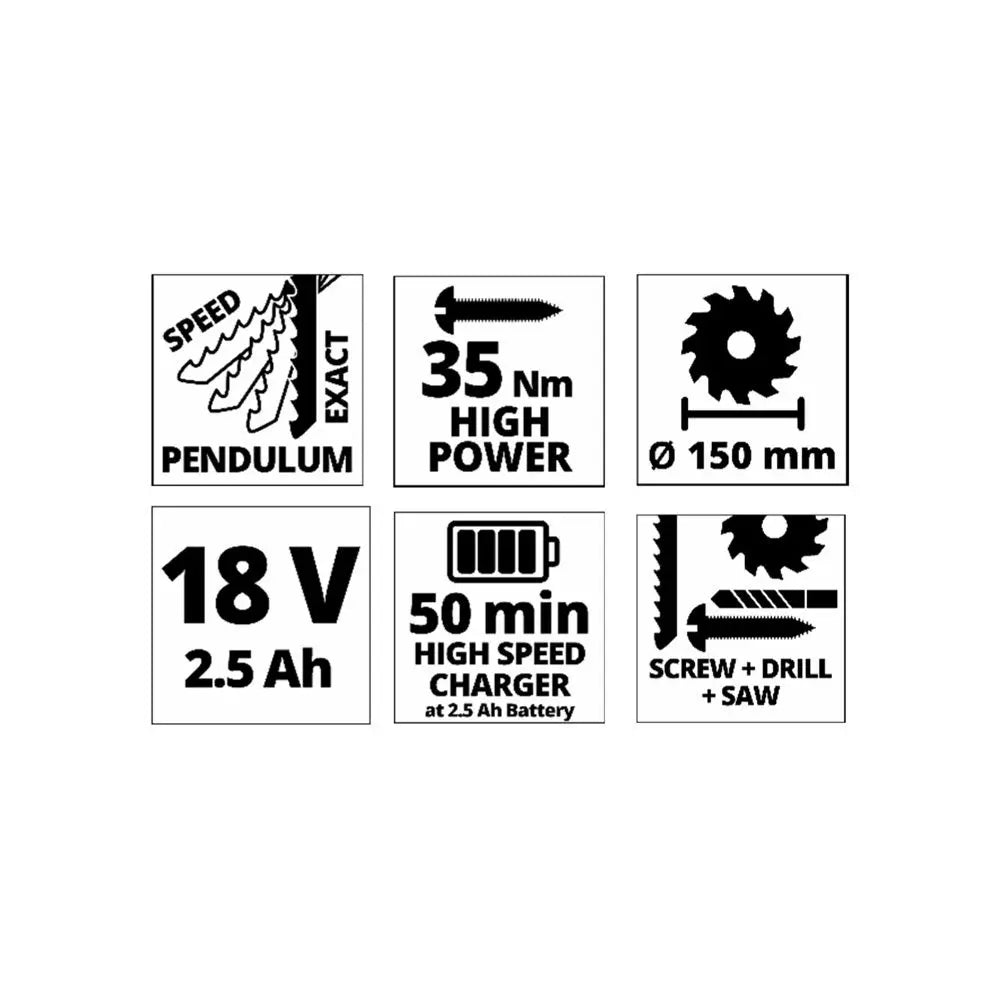 Einhell Li Kit Maschinen-Set 18V Li-Ion Akku + Schnellladegerät