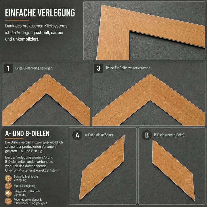Verlegeanleitung Klick Vinyl Chevron Maroni: A- und B-Dielen im Klicksystem korrekt kombinieren – Reud Bodenarena