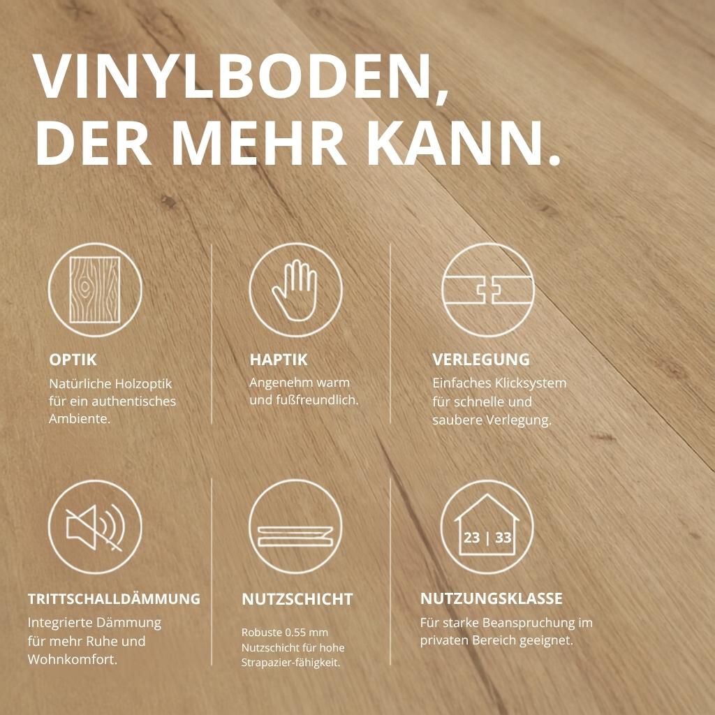 Vinyl-Features: Natürliche Holzoptik, warme Haptik, Klick-System, Trittschalldämmung, robuste Nutzschicht, Klasse 23/33 – von REUD-Bodenarena